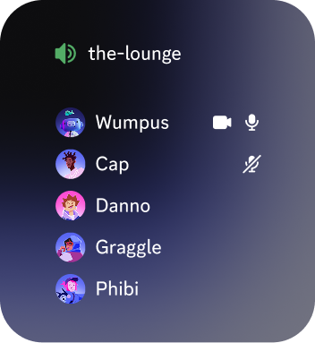 Screenshot of a Discord voice channel with connected members