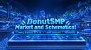 Discovery splash banner for 2B RN DonutSMP Market and Schematics Discord server